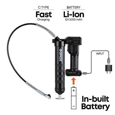 Ingrassatore a batteria da 12V RGG GROZ