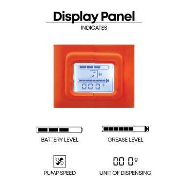 Ingrassatore a batteria 20V GROZ