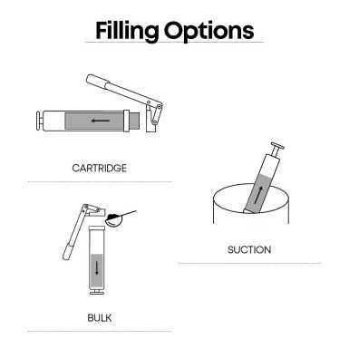 Ingrassatore a batteria 20V GROZ