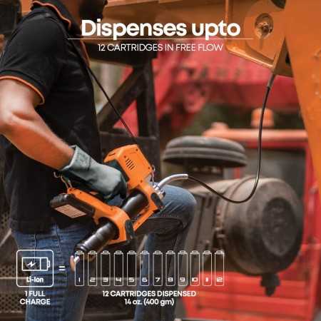 Ingrassatore a batteria 20V GROZ