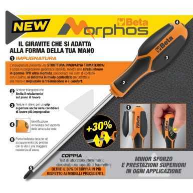 Serie di 8 cacciaviti taglio e croce Beta Morphos 1223 D5