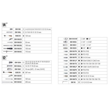 Set bussole e inserti 98 pz in cassetta pvc  Beta BW 903E/C98