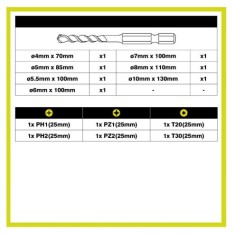 Set di punte per muratura RX 7 pezzi Ryobi RARXM7 2