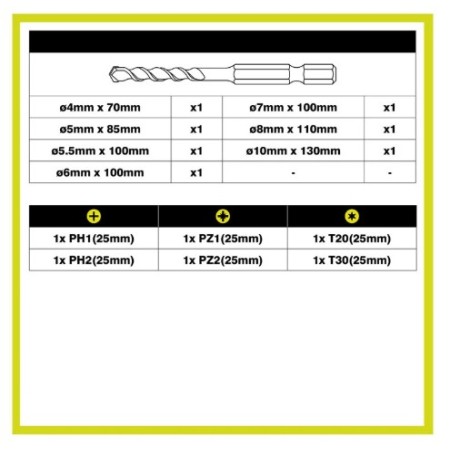 Set di punte per muratura RX 7 pezzi Ryobi RARXM7